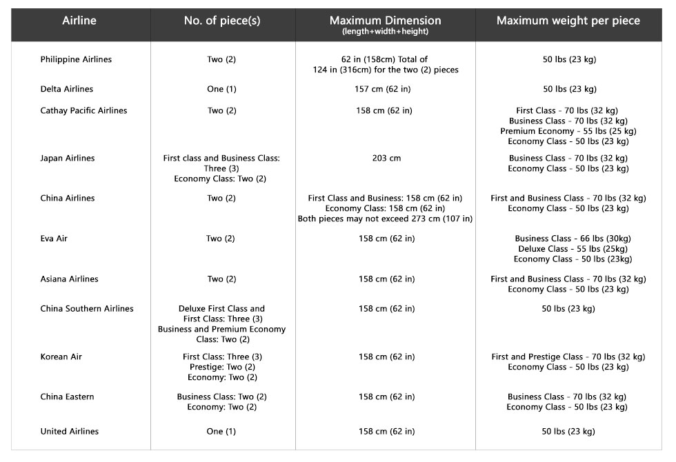 Top 122+ japan airlines carry on bag best esthdonghoadian